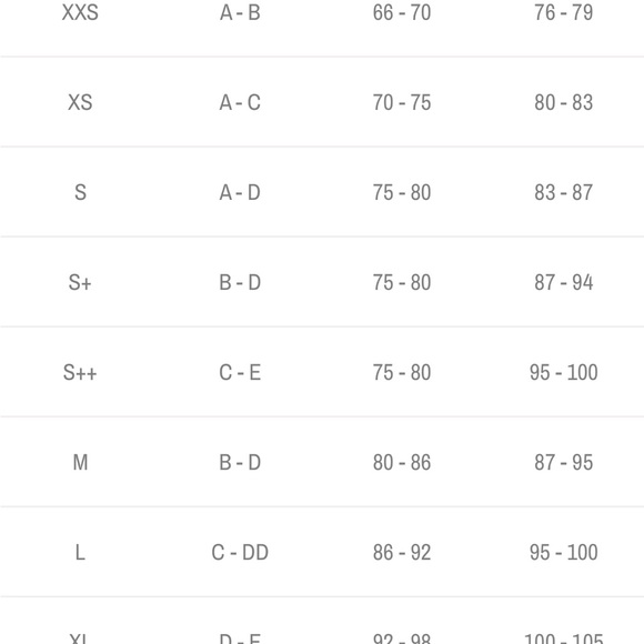 Triangl Blue and White Floral Bikini Set with bag - Picture 5 of 5